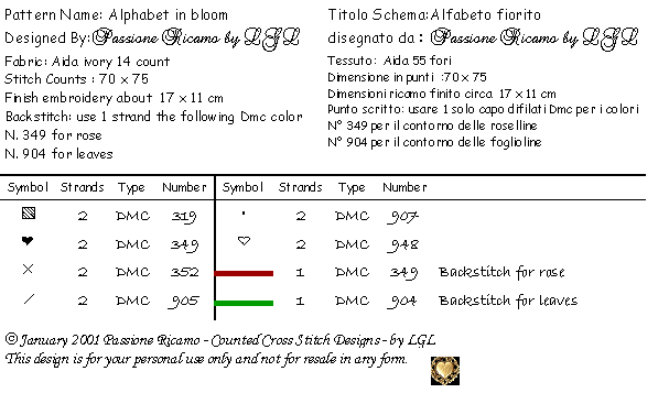ABC_Key. ABC with rose
