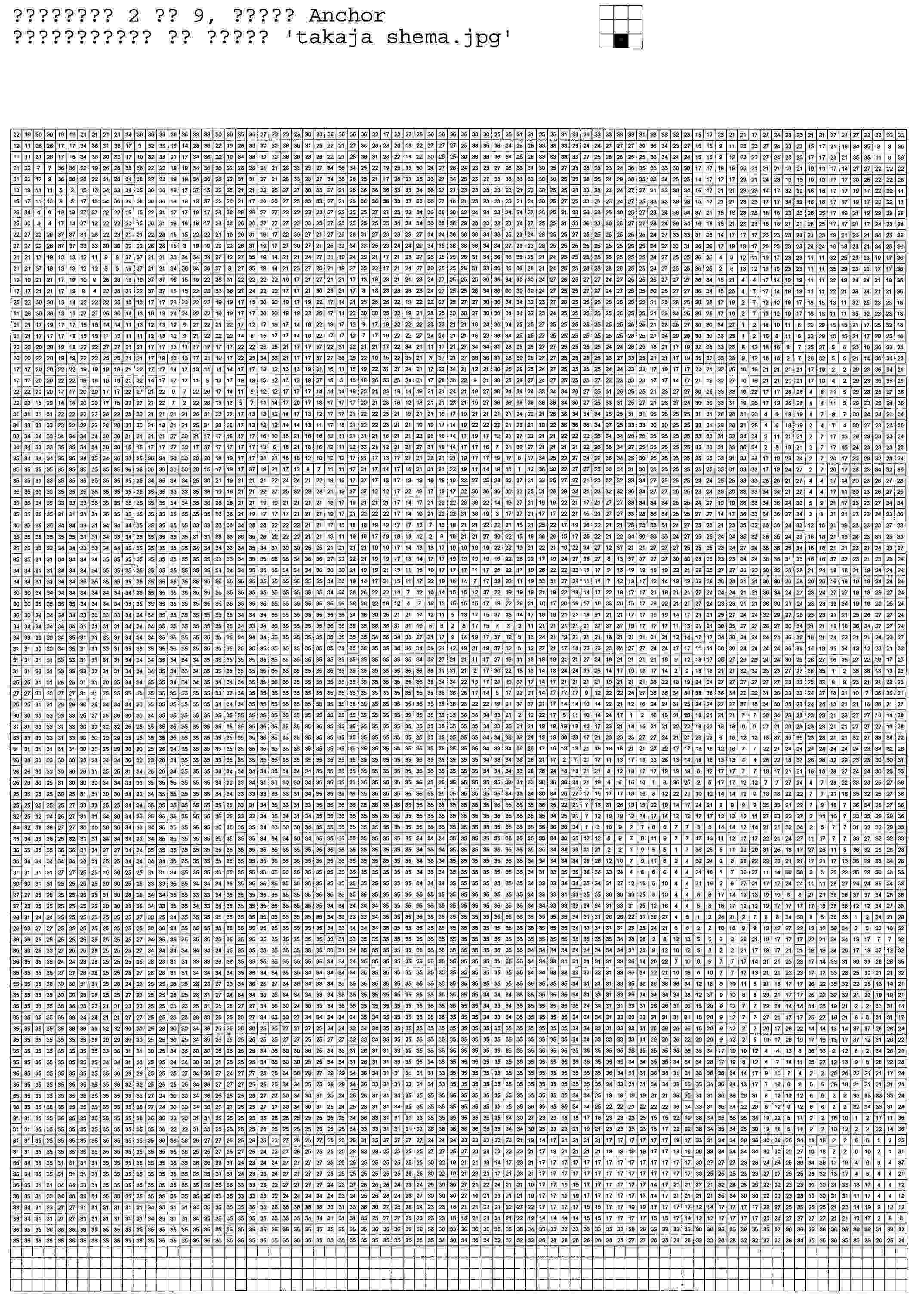 2. Царевна  Лебедь 