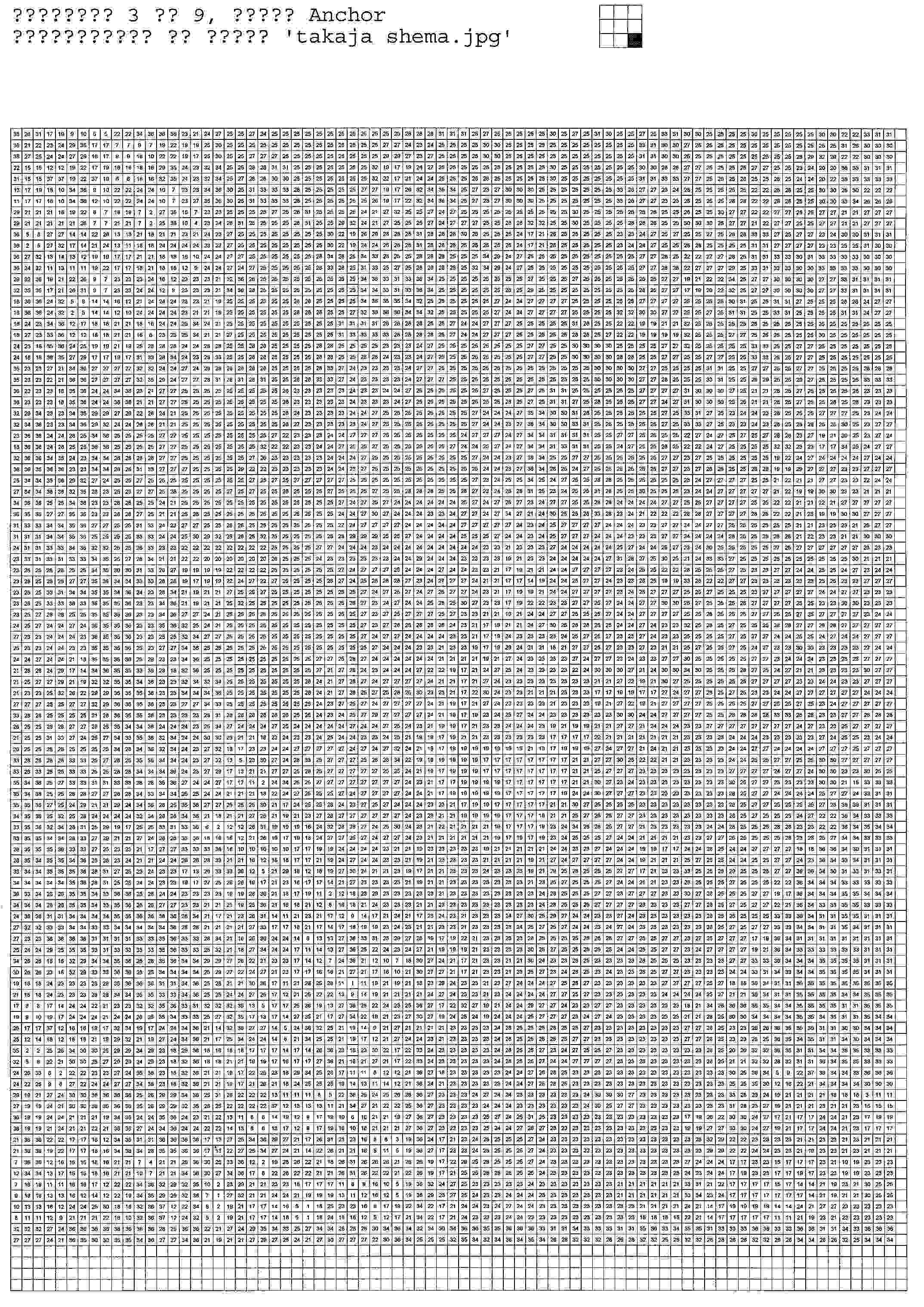 3. Царевна  Лебедь 