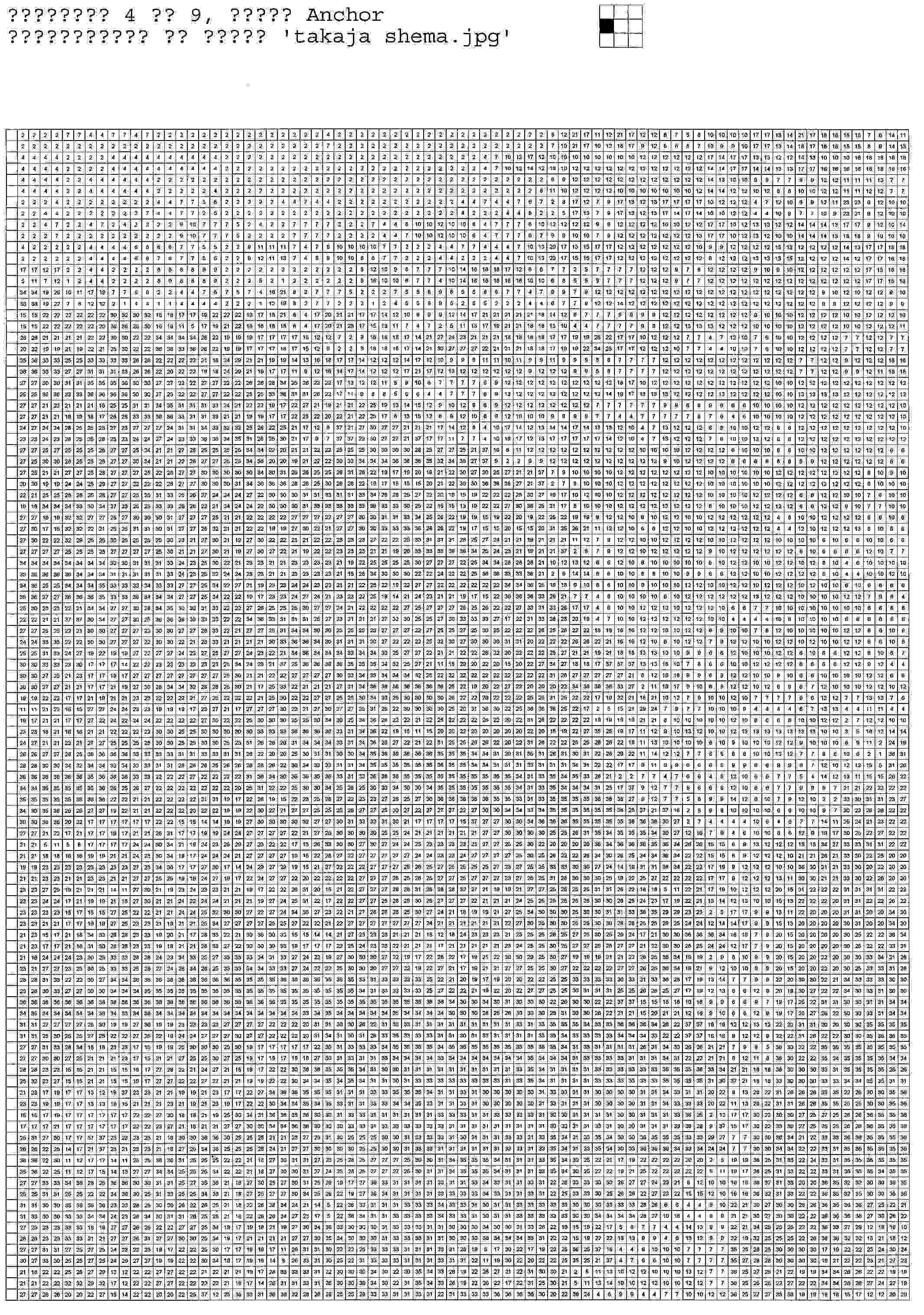 4. Царевна  Лебедь 