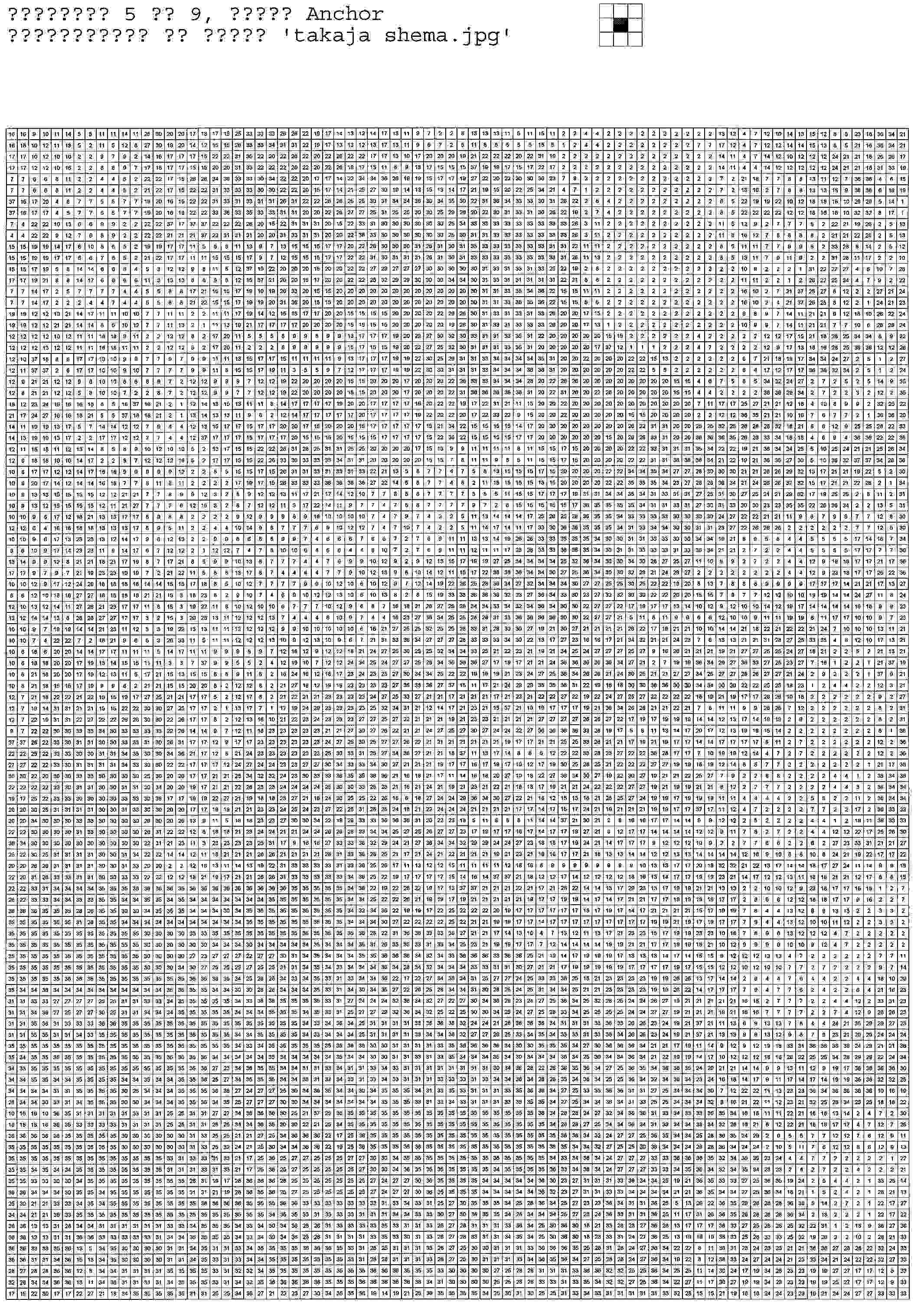 5. Царевна  Лебедь 