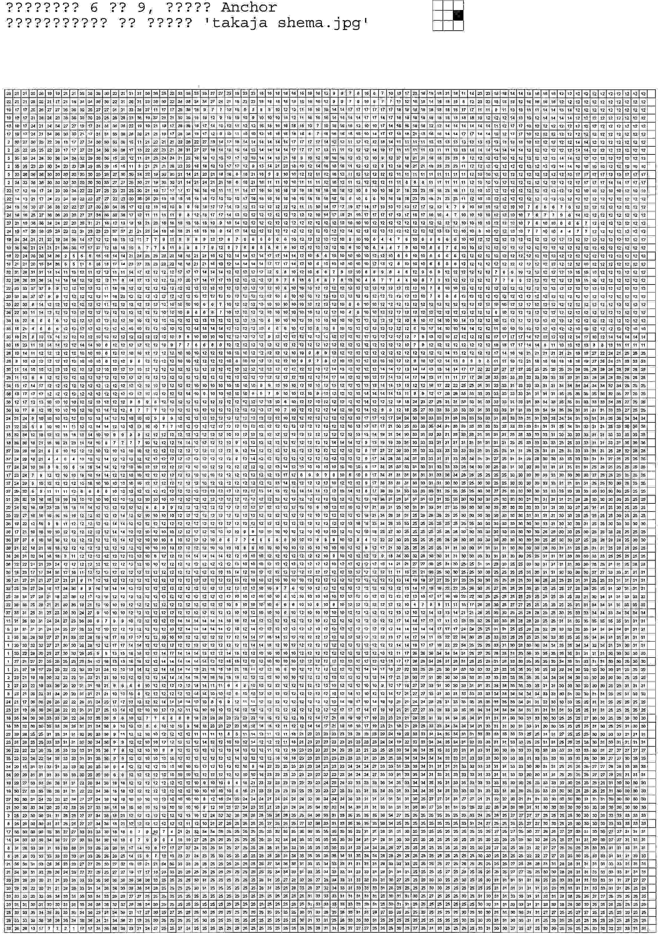 6. Царевна  Лебедь 