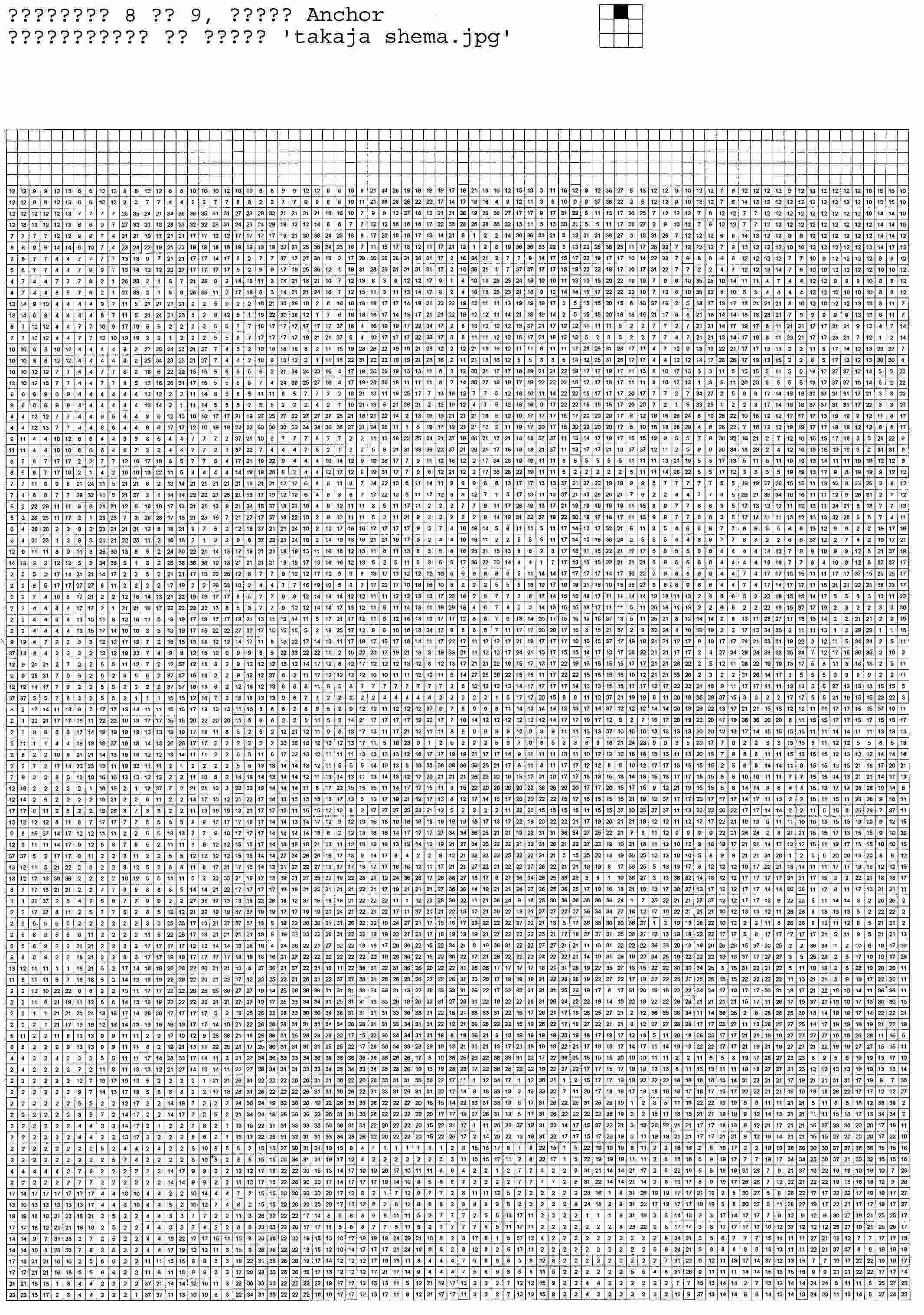 8. Царевна  Лебедь 