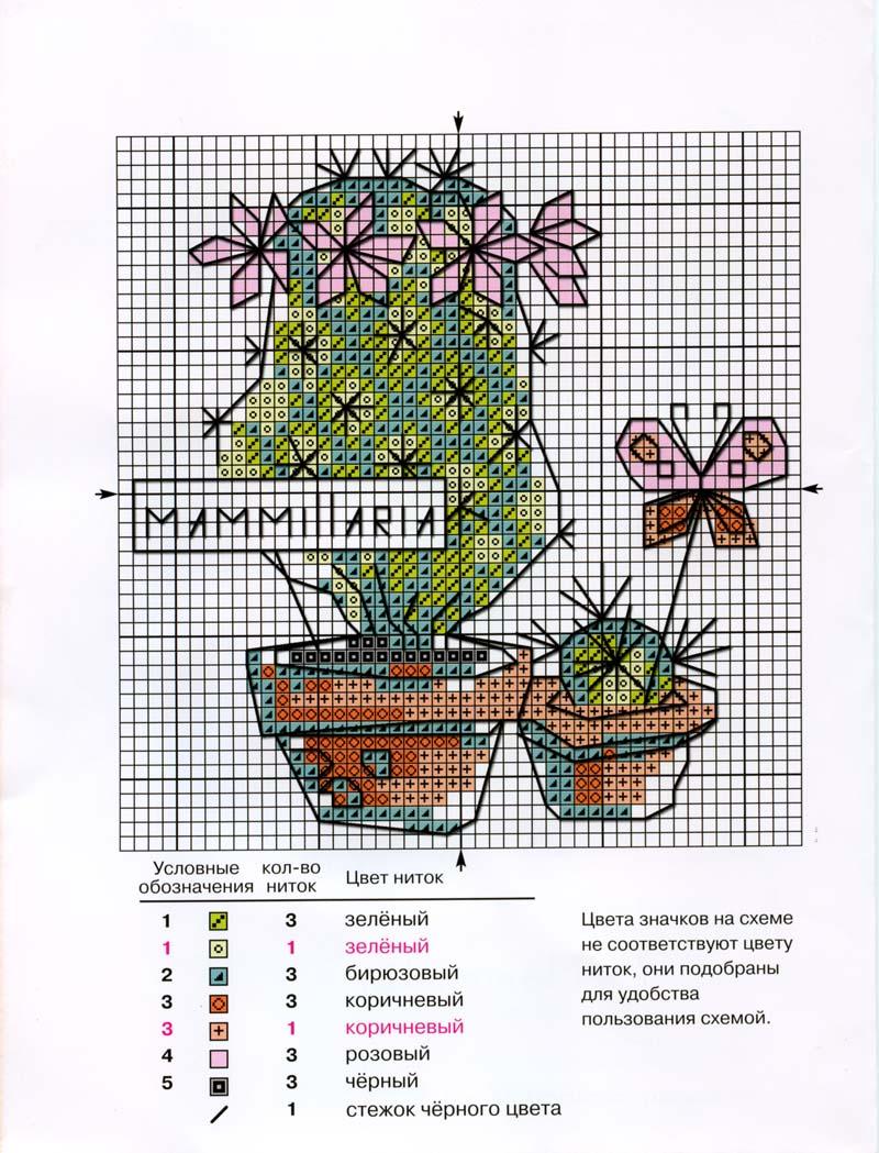схемы  без  картинок   (2)