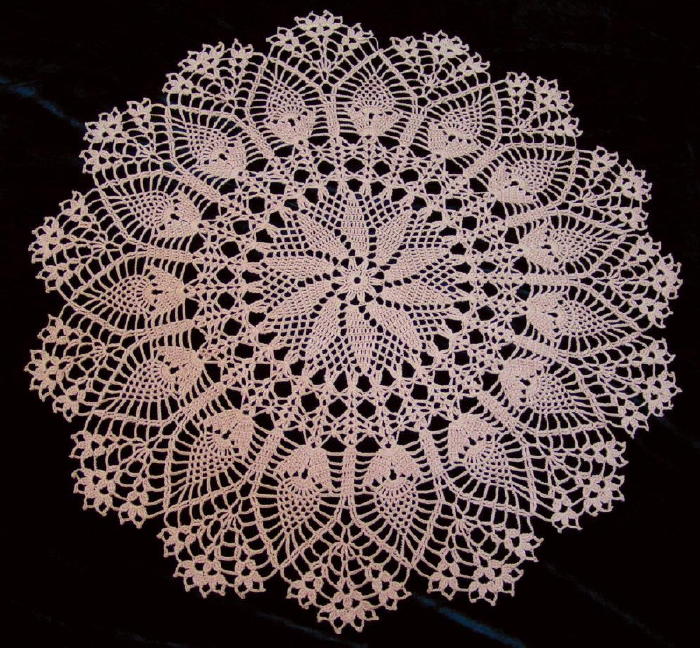 Салфетки plus