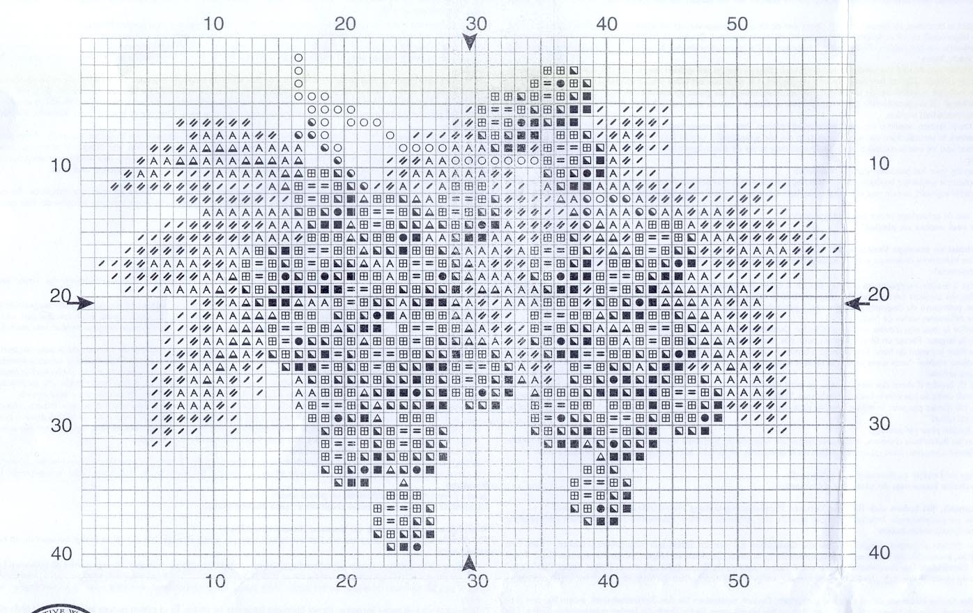  Схемы для робина Конфитюр