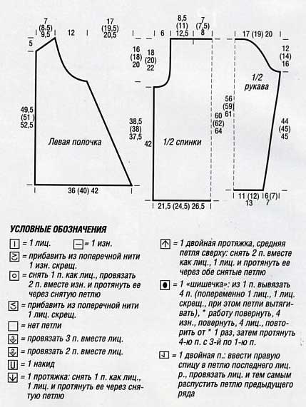 Кардиган с запахом схема