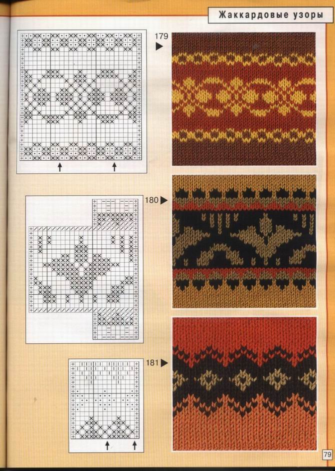 вязание(узоры)