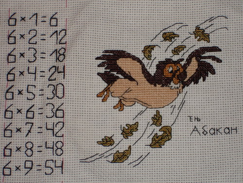 Тема 'Таблица умножения с Винни-Пухом'. Мотивы для робинов