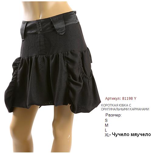 Цена: 1450+15%. Пиар