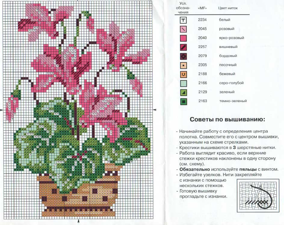 Схема вышивки с номерами ниток. Схемы для вышивки. Схемы для вышивания крестиком. Схемы вышивки цветов. Вышивка крестом цветы.