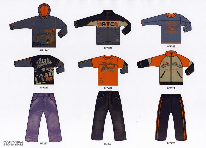 pole position(1) 8 to 16. Jnunior