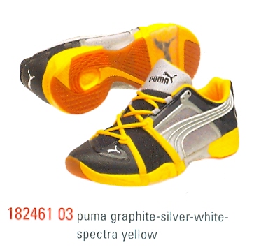 Кроссовки PU*MA. Не собираются