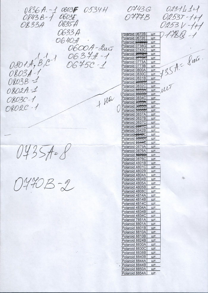 ожидается. Очки Поларойд