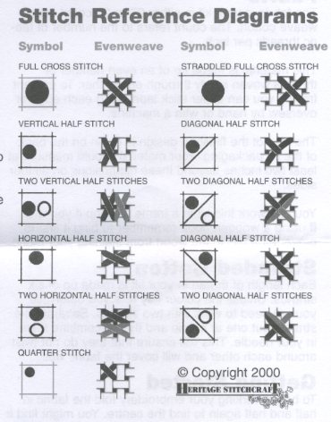 Виды крестиков. John Clayton. Круги 