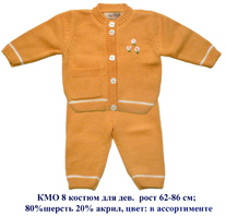 КМО-8. КОСТЮМЫ