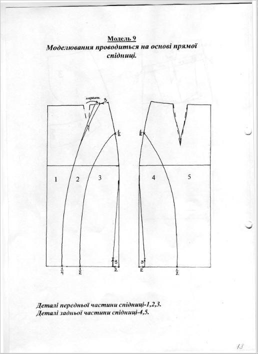 Модели прямых юбок с выкройками и схемами