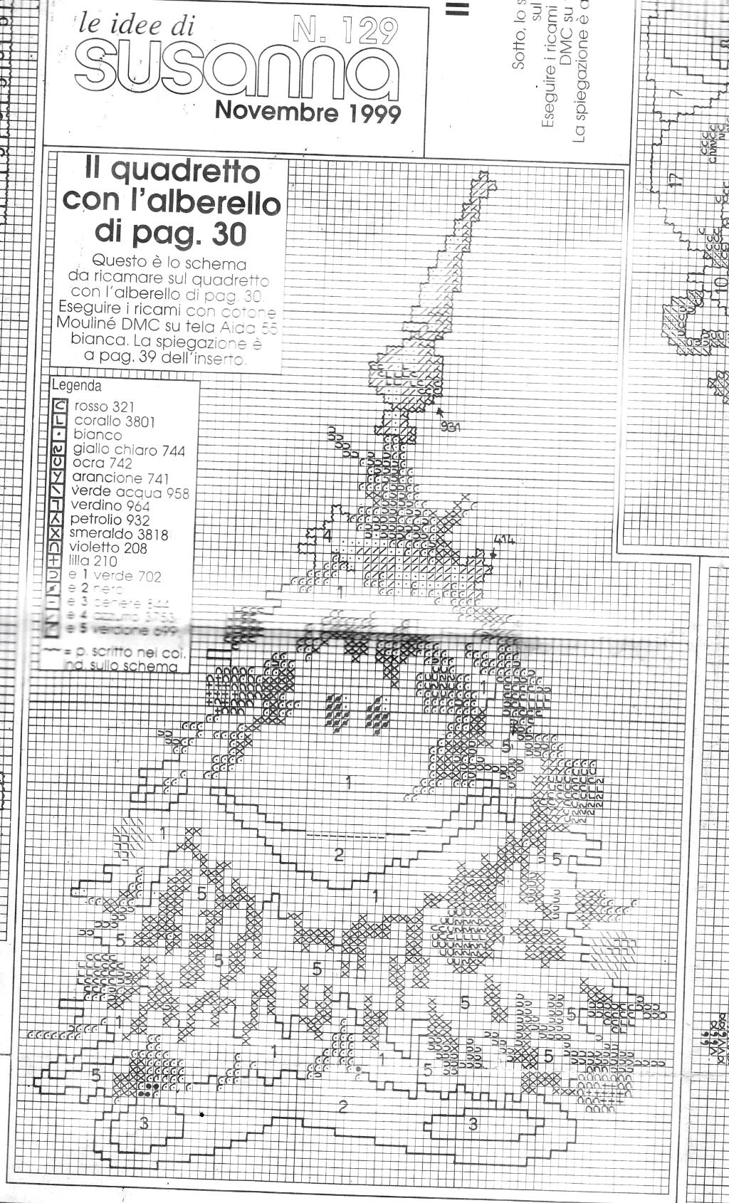 СХЕМЫ разных ёлочек