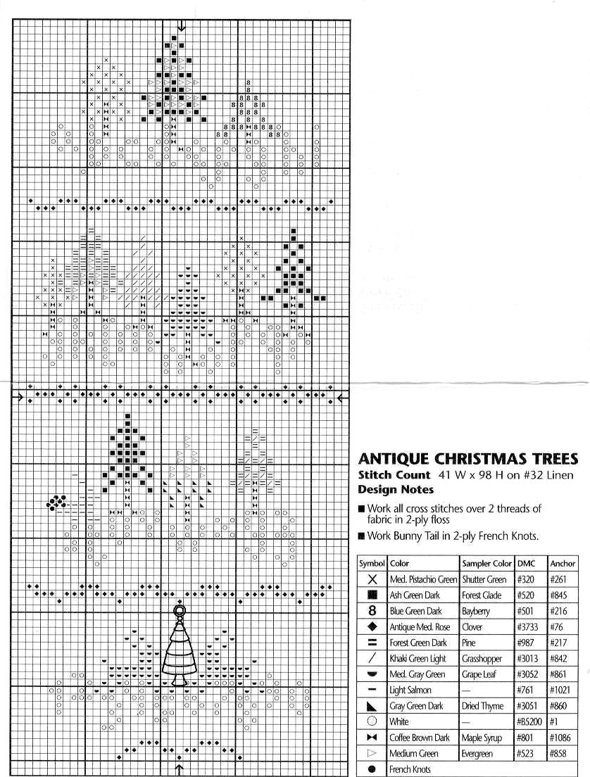 СХЕМЫ разных ёлочек