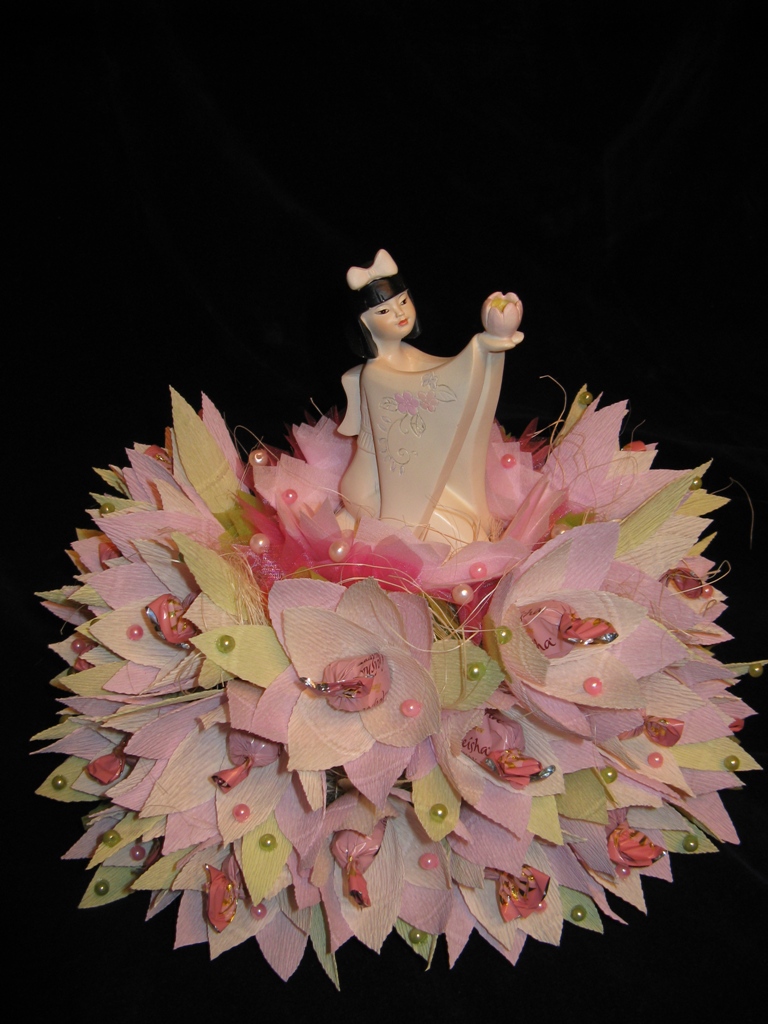 Конфеты в букетах