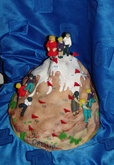 самые лучшие. 