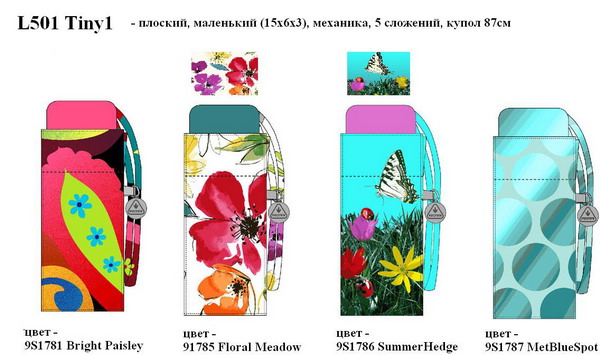 L501 Tiny2 механика. старые модельки, старые расцветки