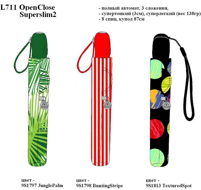 L711 OpenClose Superslim2. женские - автомат тонкие