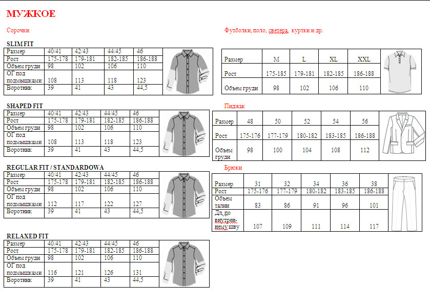 мужская размерная сетка. Top Secret