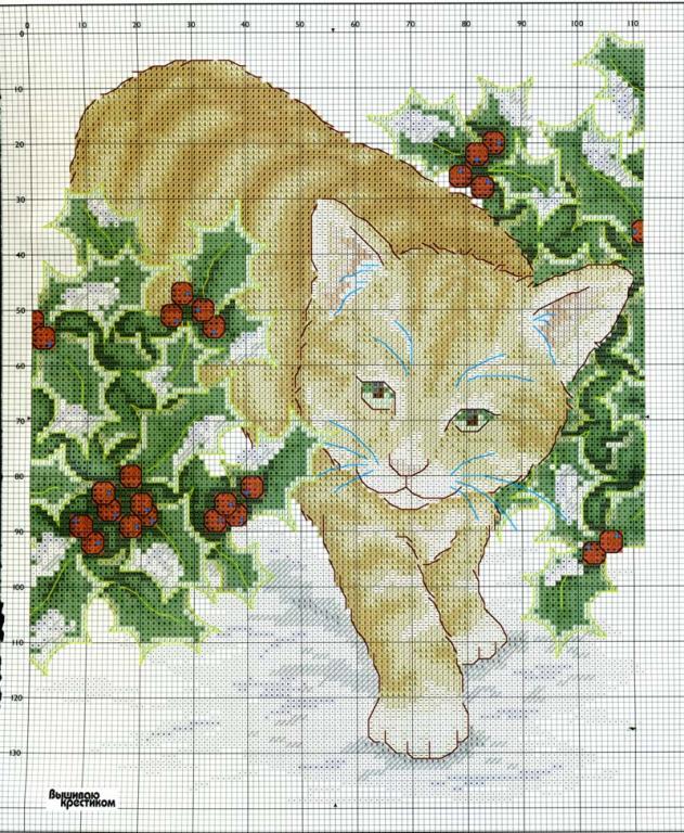 Образцы вышивки кошек
