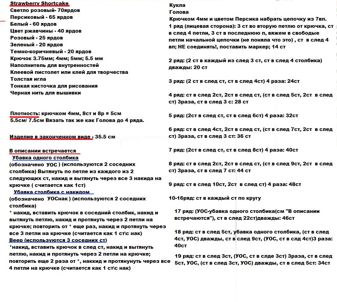 Strawberry Shortcake. Переводы