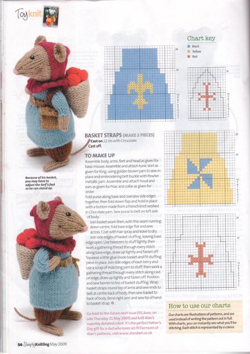 14. 5.1.05 Средневековые