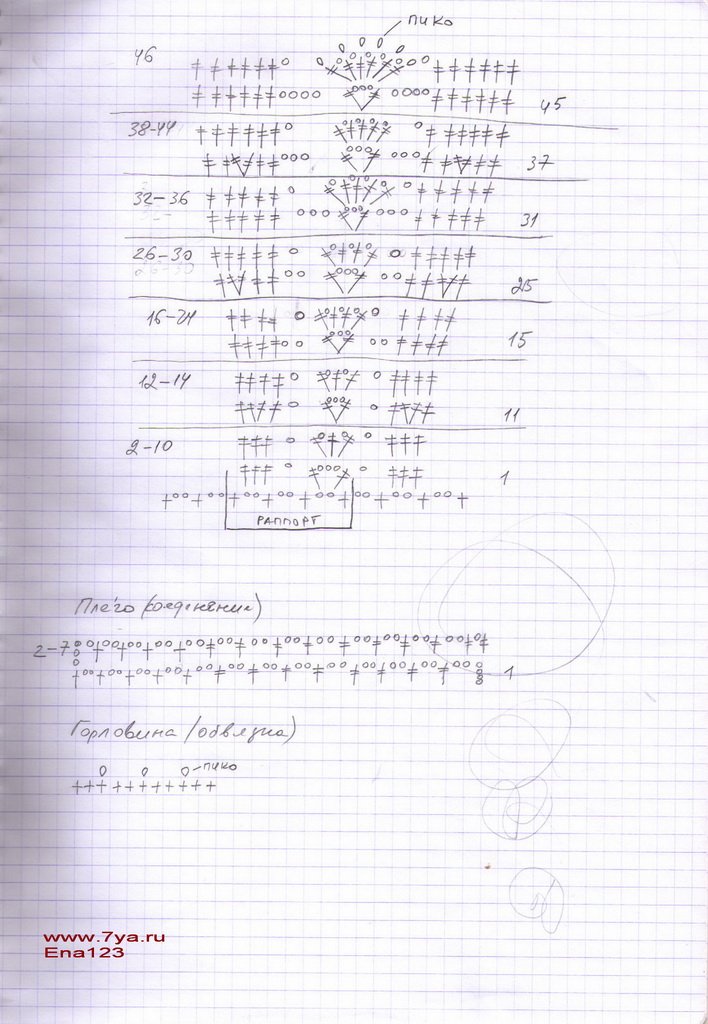 Стр.2. Сарафан 'Невесомый' (идея с Осинки)