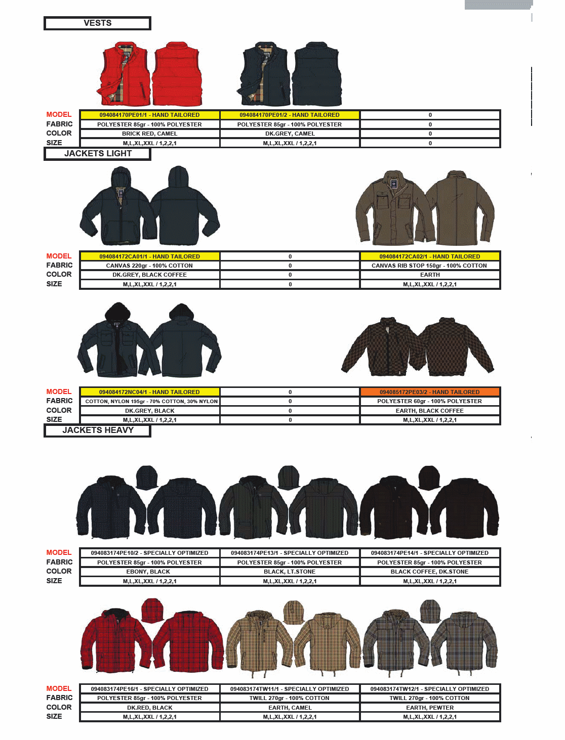 Верхняя одежда