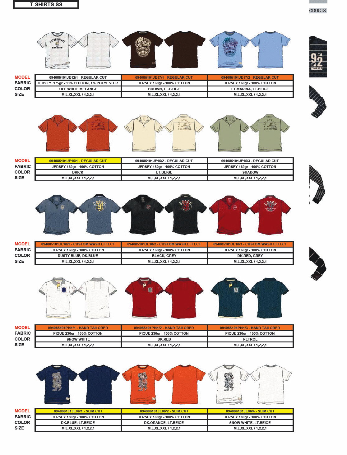 Футболки. короткий рукав