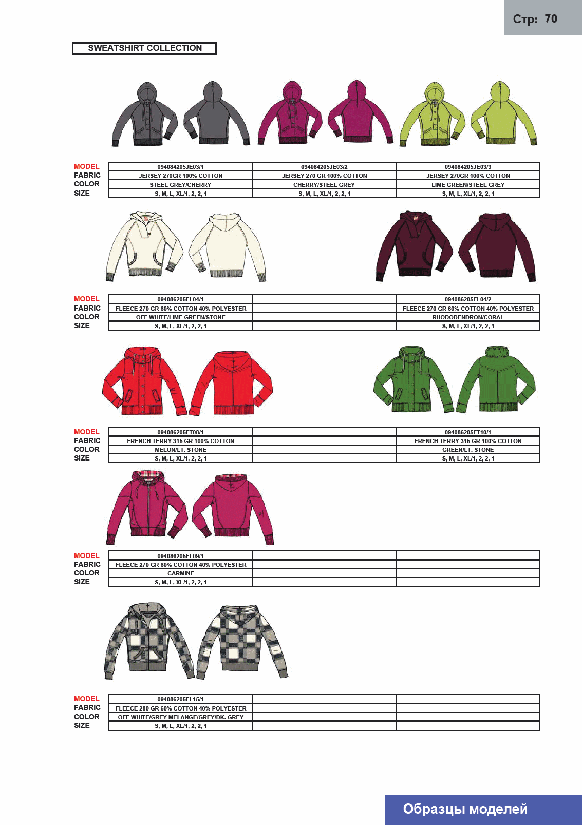 Толстовки женские