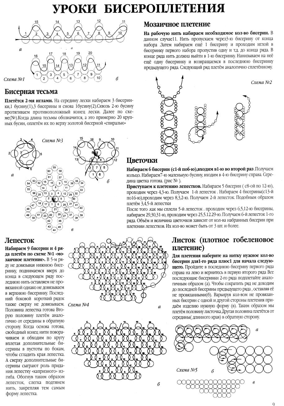 Схема на письмо из бисера