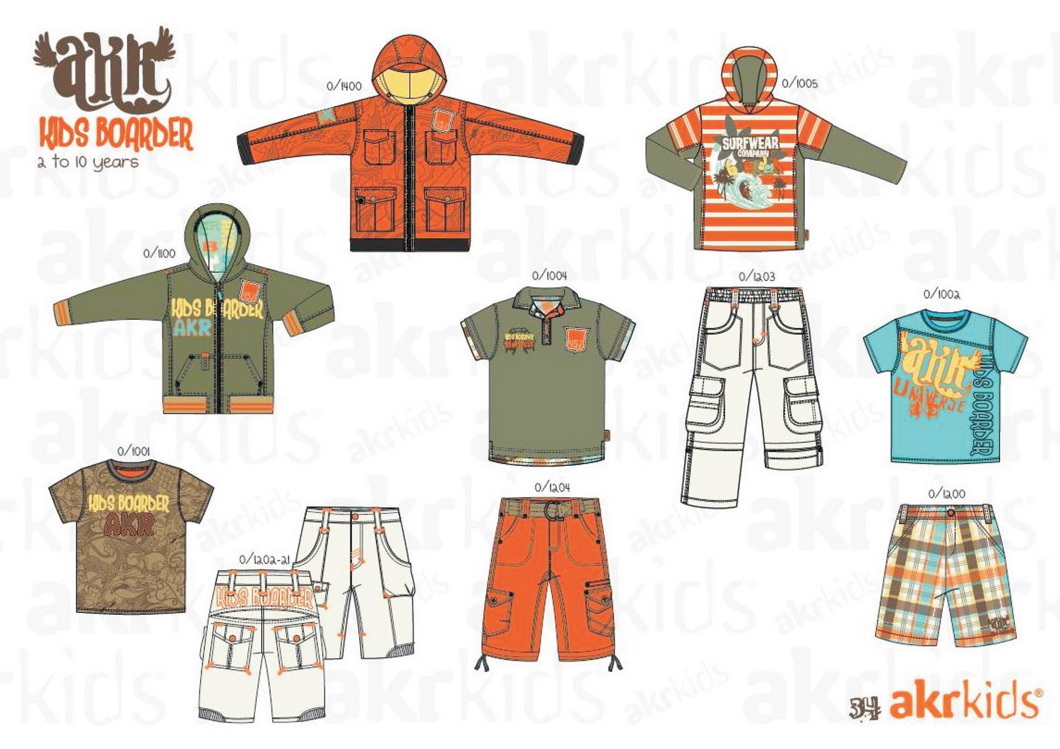 13. детишкам 2-10 лет (KIDS)