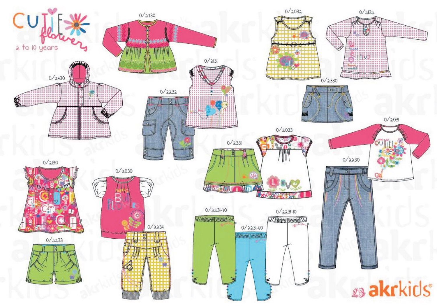 7. детишкам 2-10 лет (KIDS)