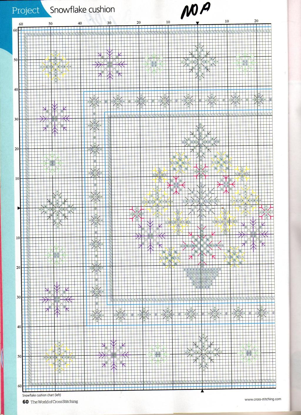 СХЕМЫ разных ёлочек