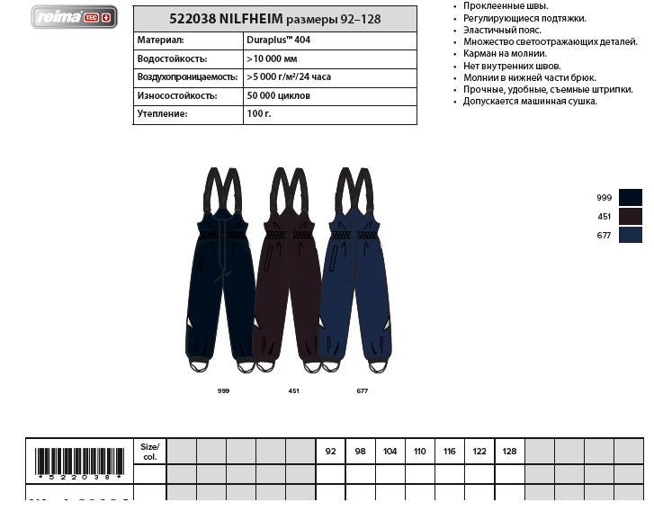 исполнившееся