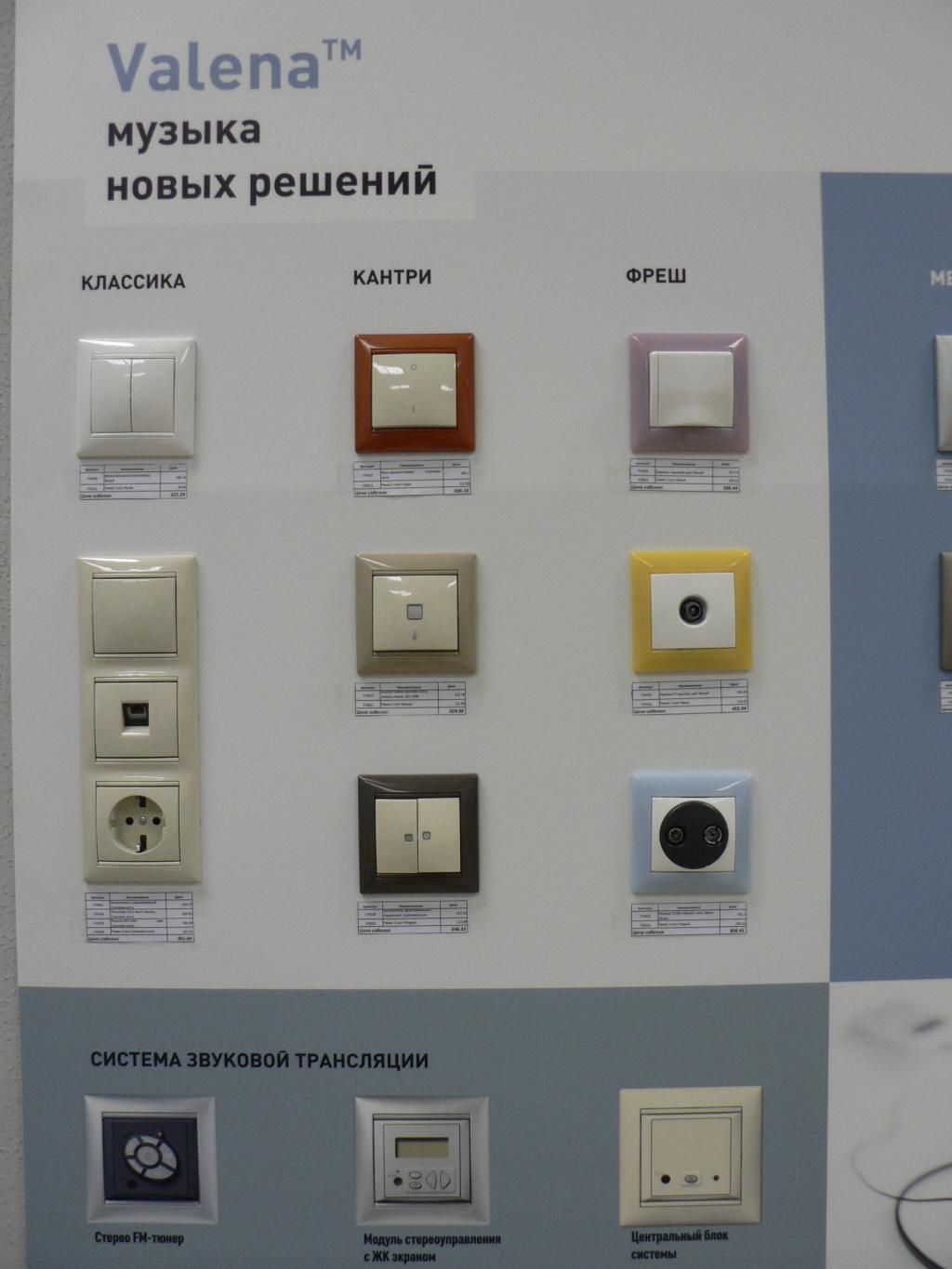 продолжение Электрики