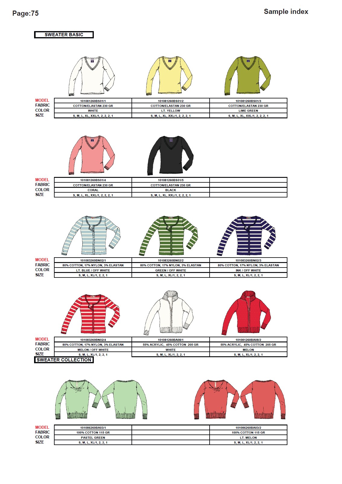 Джемпера-полуверы