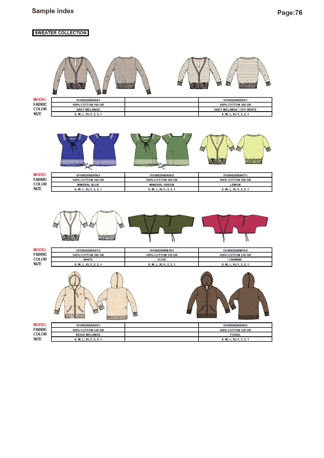 Джемпера-полуверы