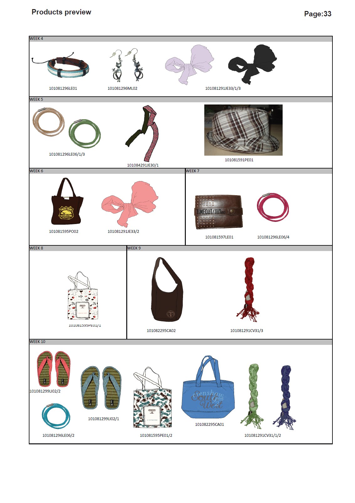 Сумки-шарфы-купальники