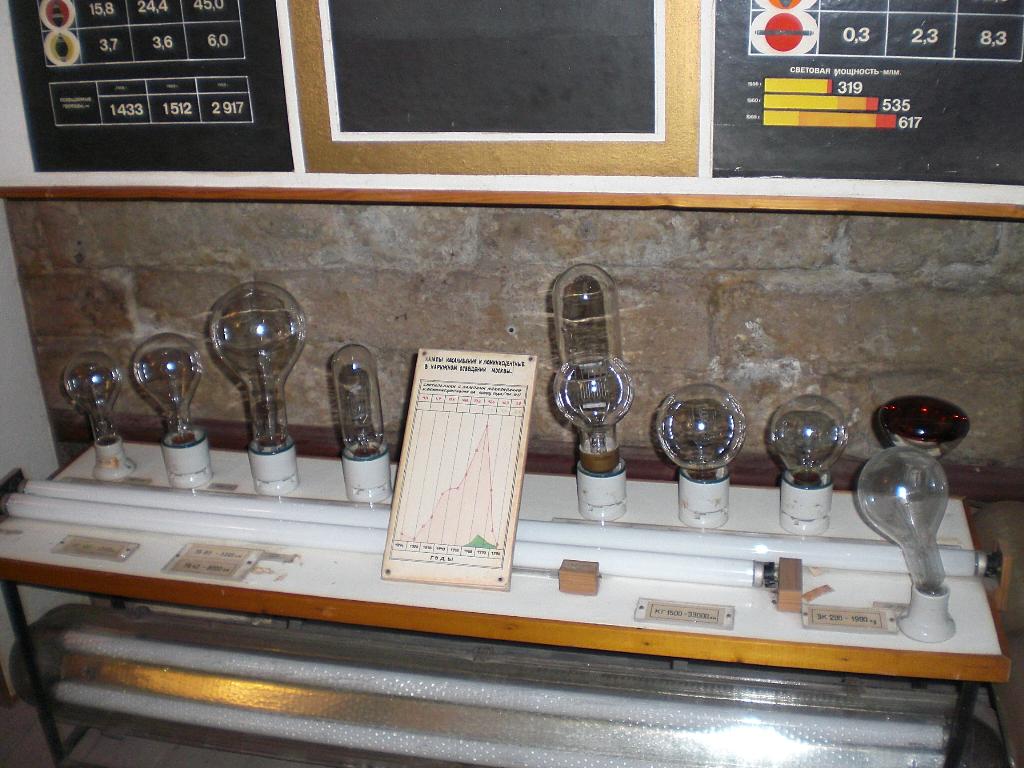 Экскурсия в 'Огни Москвы