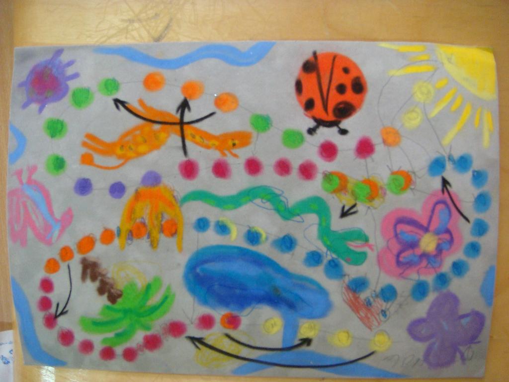 Работы учеников