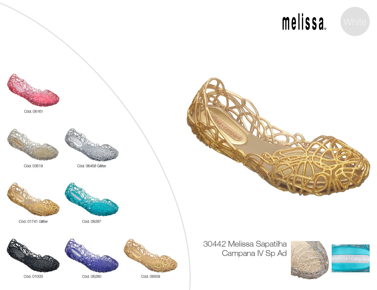 резина. исполнившееся