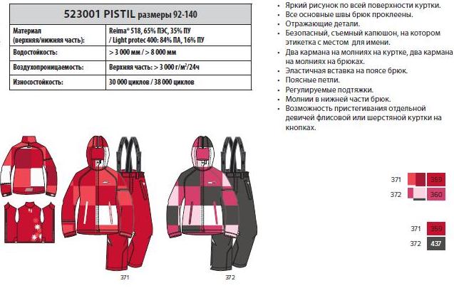 весна Kiddo комплект д/д БЮДЖЕТ. R-E-Й-M-A  пиар