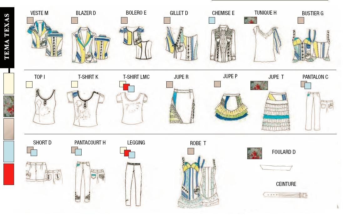 цена. тема TEXAS