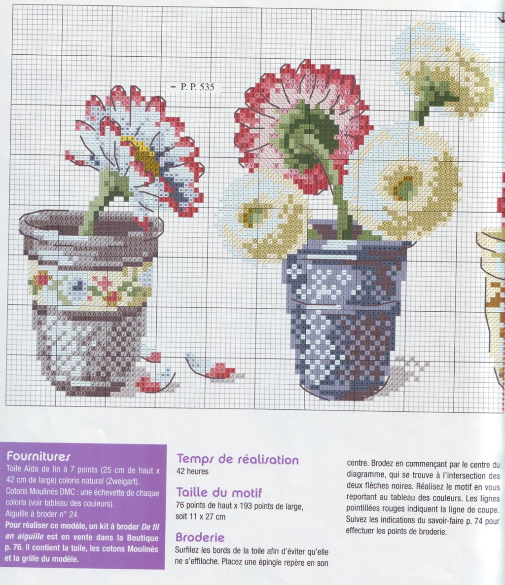 Наперстки с маргаритками DFEA 48 1. Швейное